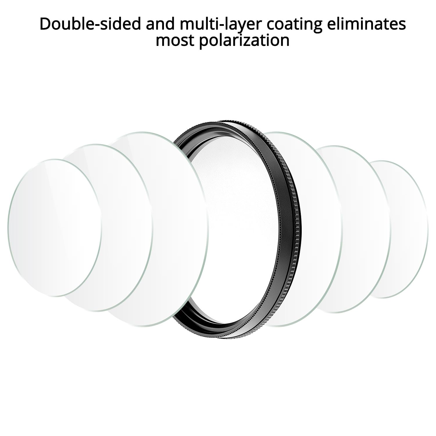 QWORK filtr CPL, 52 mm klips na nadgarstek filtr do smartfona aparatu, kompatybilny ze smartfonami