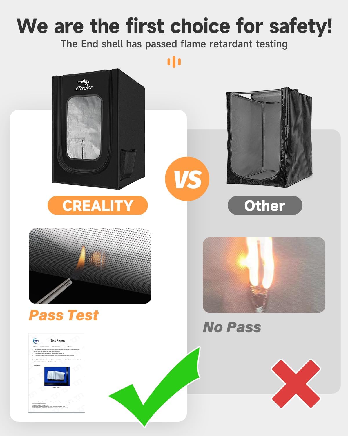 Creality Obudowa drukarki 3D, ognioodporna, pyłoszczelna, stała temperatura, pokrowiec ochronny do Ender 3 V3 SE/KE/V2 Neo Pro, namiot zapobiegający wyniszczaniu do druku 3D, 480 x 600 x 720 mm
