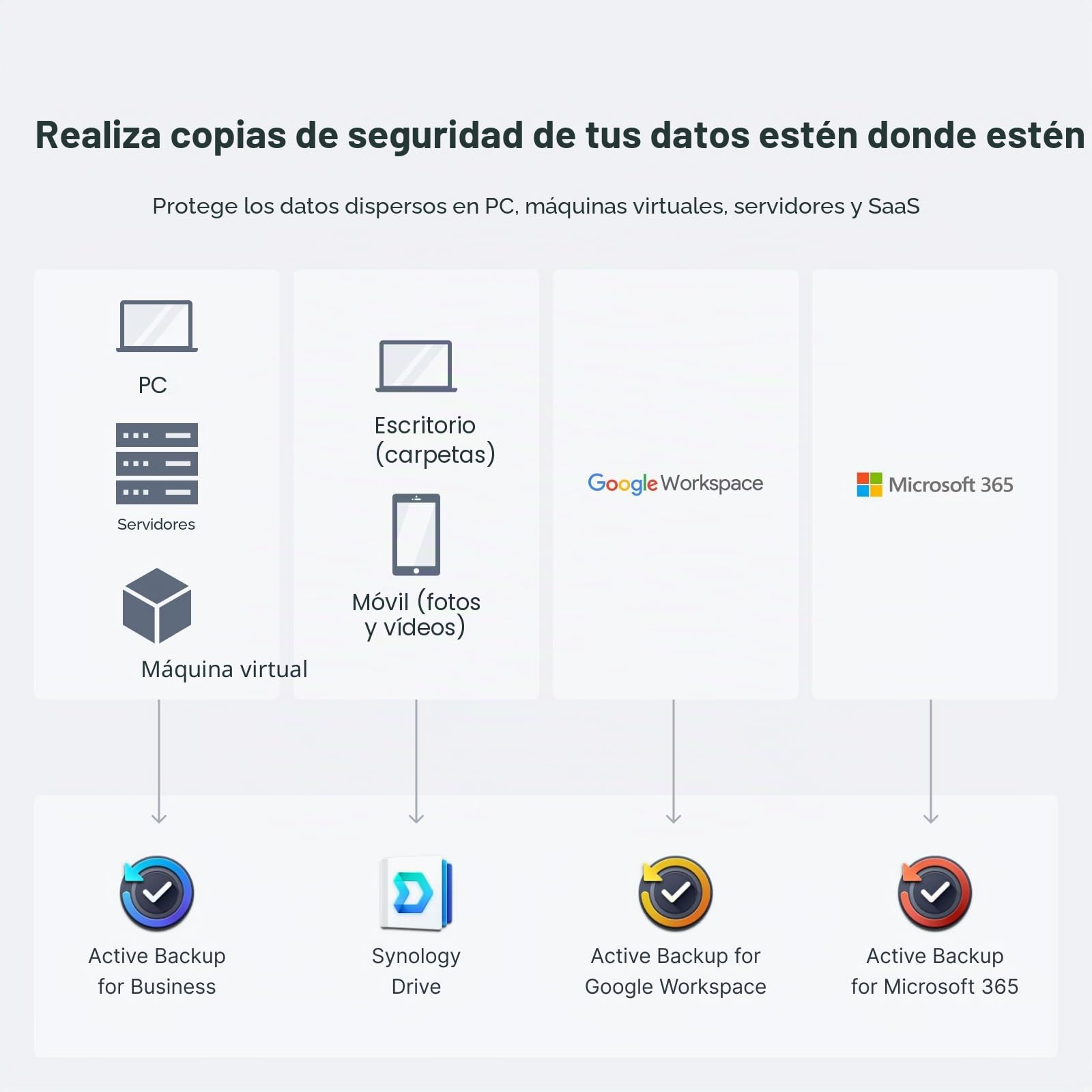 Synology 2-Bay DiskStation DS224+ (sin Disco)