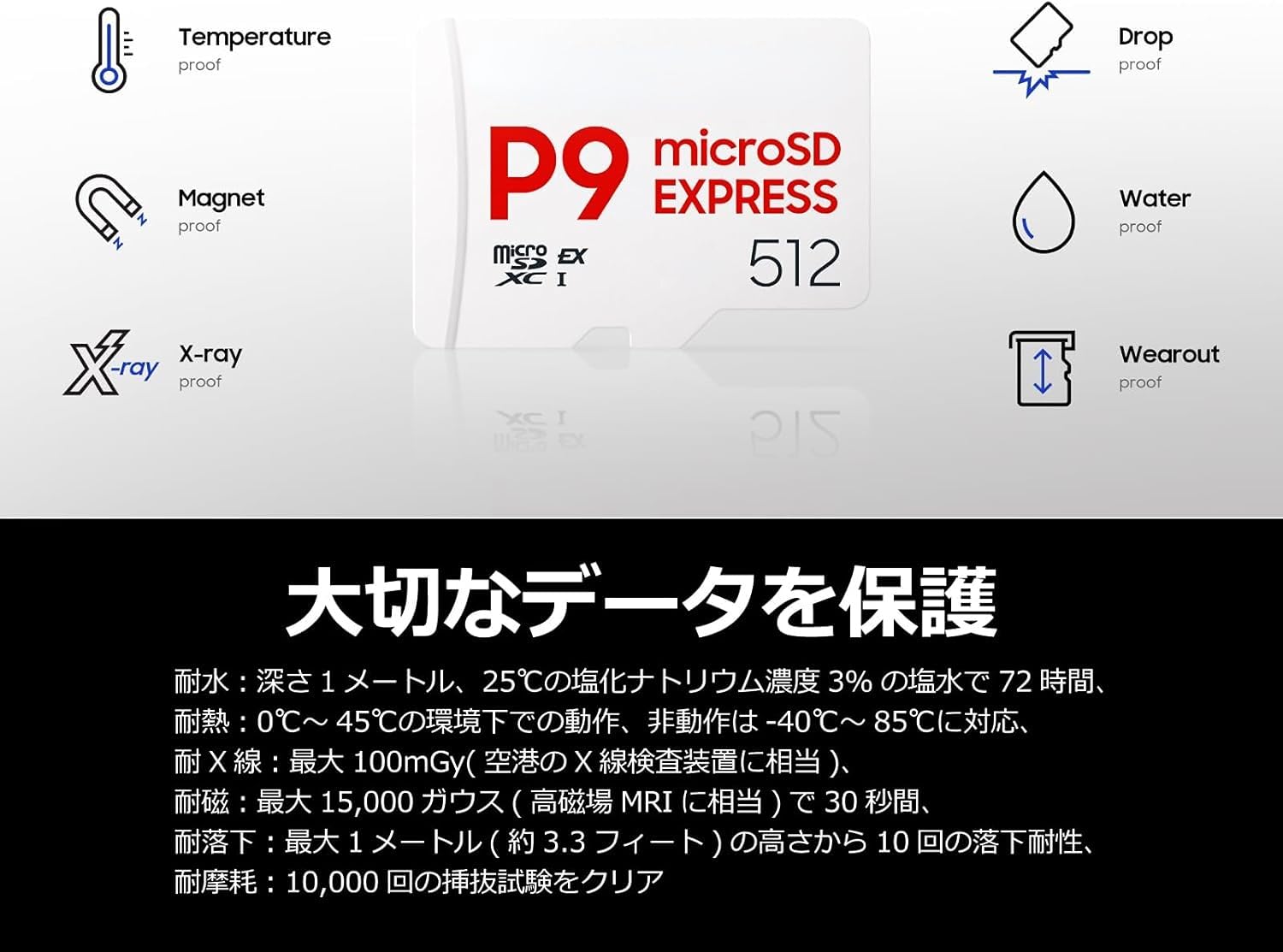 Amazon | マイクロSD Expressカード 512GB Nintendo Switch2 動作確認