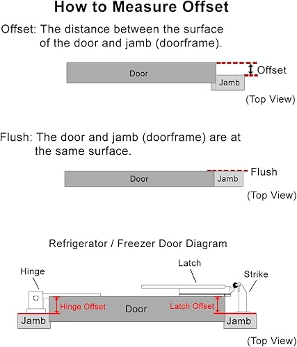 Miniatura 3 de Kason K56-CA01 Pestillo cromado de seguridad sin cita completa con K56-CA03 Strike (descarga de desplazamiento)