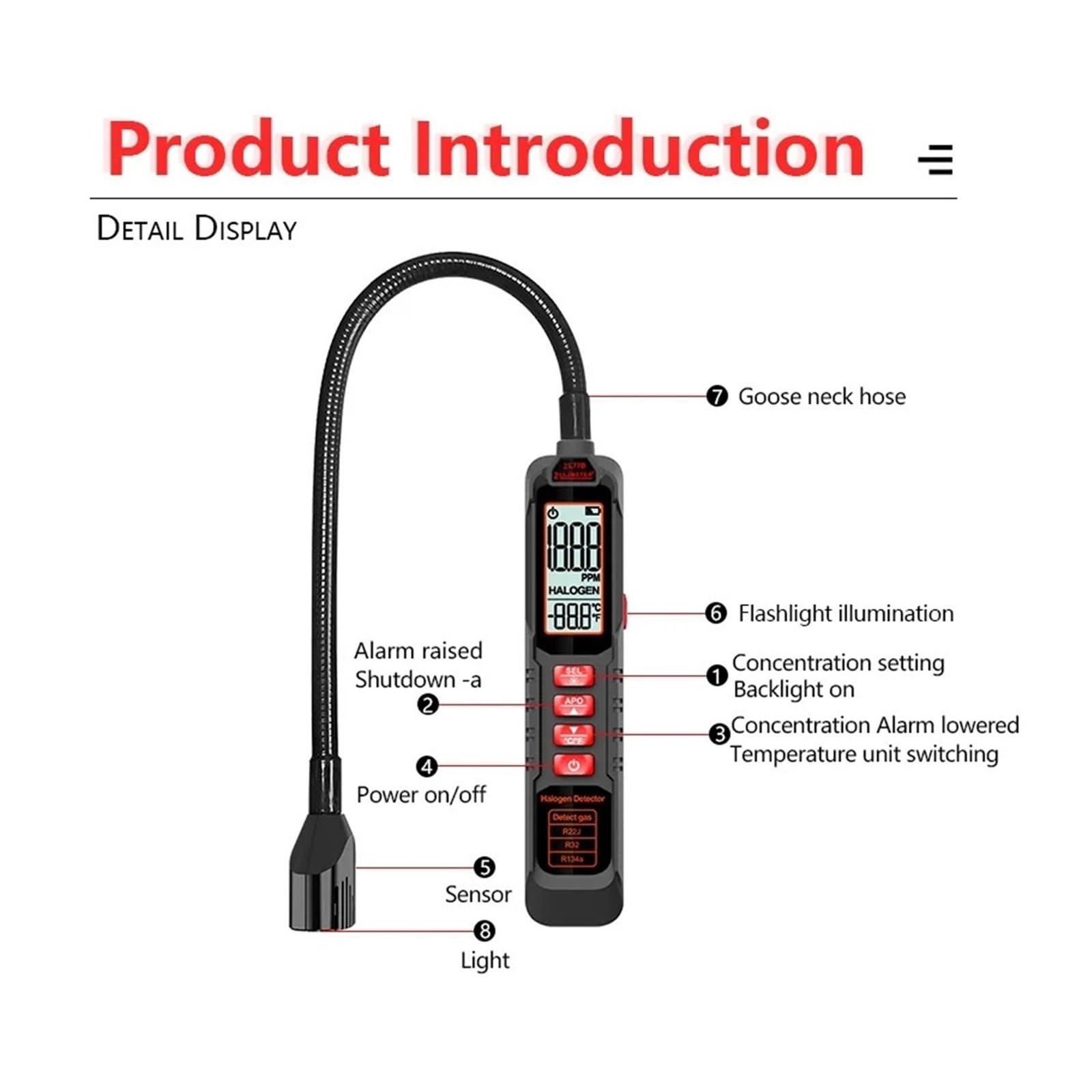 Detektor gazu Detektor wycieku freonu o wysokiej czułości halogenu R22 R410A R134A R1234YF Gaz chłodniczy Tester klimatyzacji HVAC do pracy i domu(GL77A)