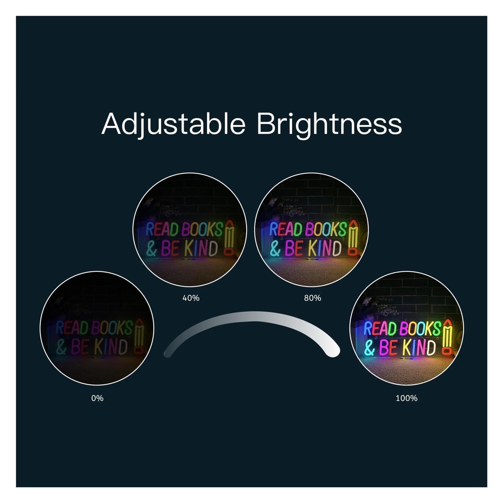 Scritta luminosa Insegna Al Neon A Dimmerabile Read Books And Be Kind Con Luce Per Studenti, Aule, Librerie, Biblioteche, Musei, Sala Studio, 42cmx19cm