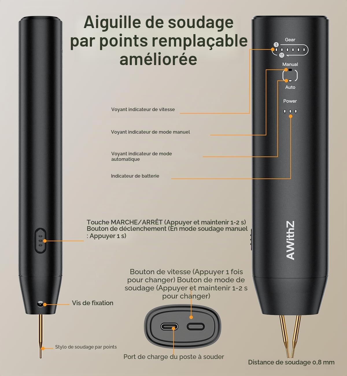 AWithZ Machine à souder à points H1-P, 11 engrenages réglables, mode automatique et manuel pour batterie 18650