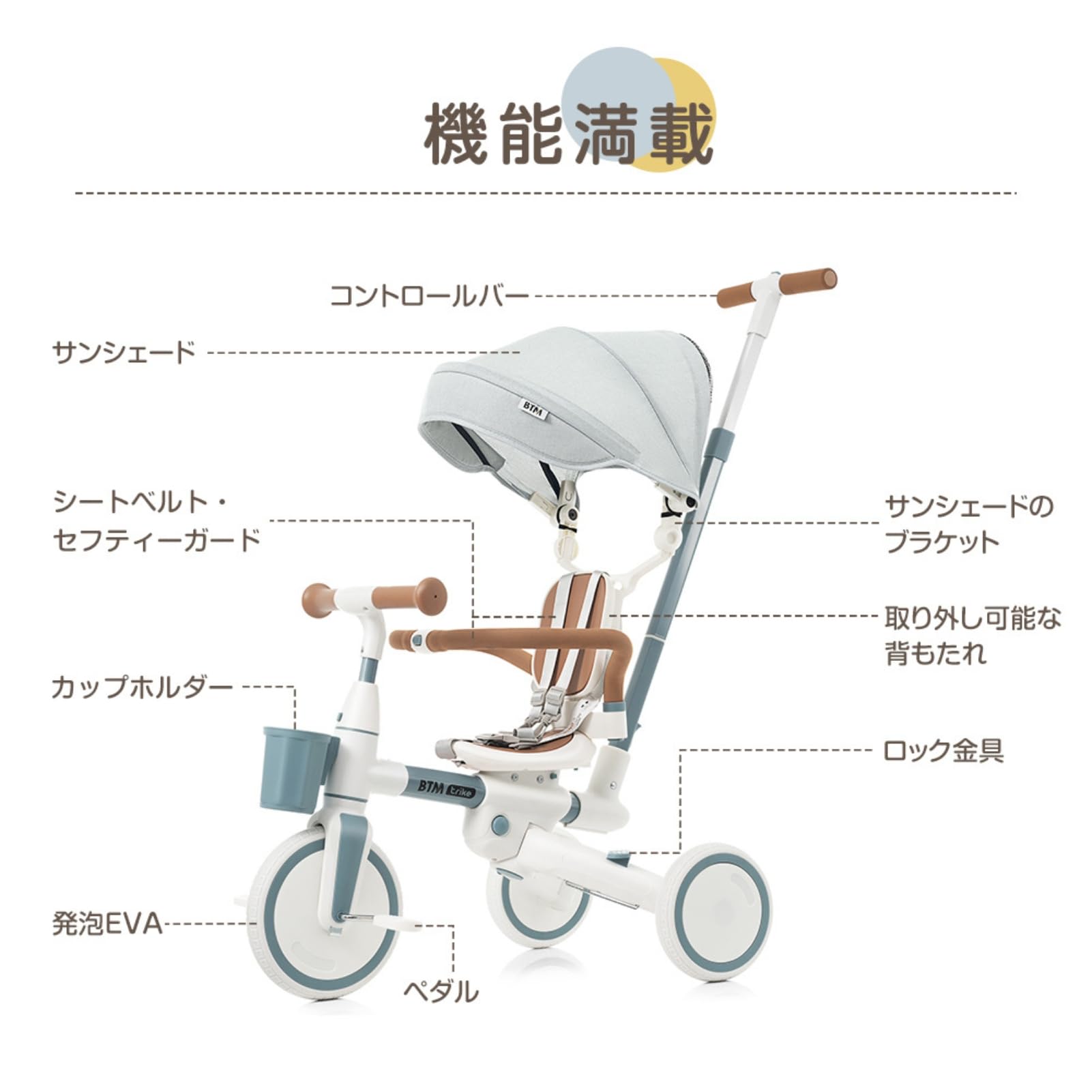 Amazon.co.jp: Harper & Bright Designs 三輪車 子供用 7in1 1歳
