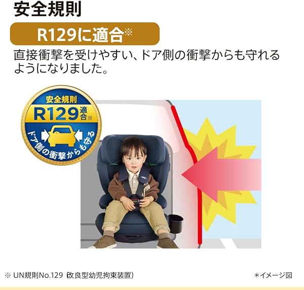 Aprica(アップリカ) チャイルド&ジュニアシート ISOFIX固定 リライド AB 15か月~12歳頃 R129適合 ロングユース チャイルドシート (ブラック) 【2025年モデル】 2219703 - 4