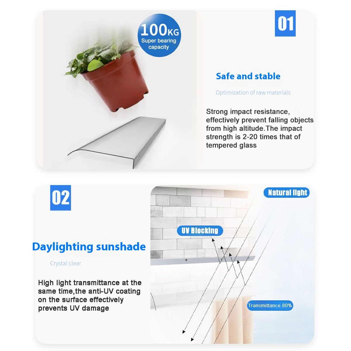 Cubierta transparente de policarbonato – 16 x 16 pulgadas para exteriores, refugio de lluvia y sol para patio, porche y terraza, protección UV y resistencia a la intemperie para todas las estaciones