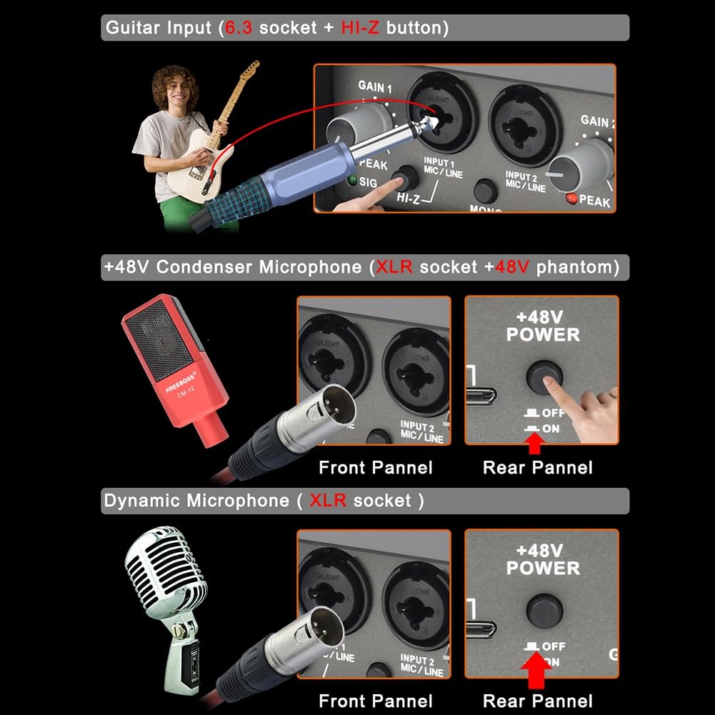 Interface Audio Professionnelle 24 Bits 192 KHz, Carte Son à 2 Entrées pour Guitare Électrique, Enregistrement Externe sur PC en Studio, Facile à Utiliser