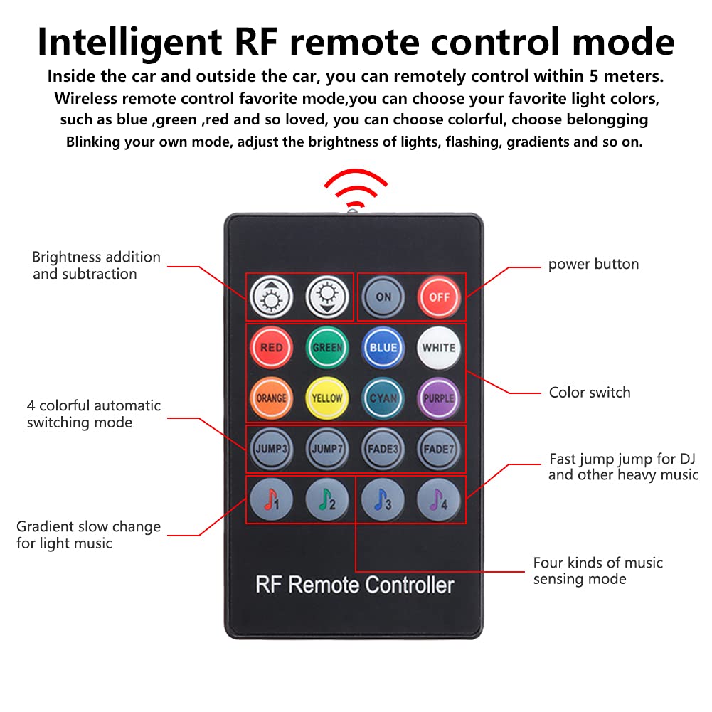 TABEN Auto-interieur Omgevingsverlichtingskits USB 3 meter Glasvezel RGB Multicolor 16 miljoen kleuren Muzieksynchronisatie Ritmegeluid Actieve functie en draadloos Bluetooth APP-bediening 12V