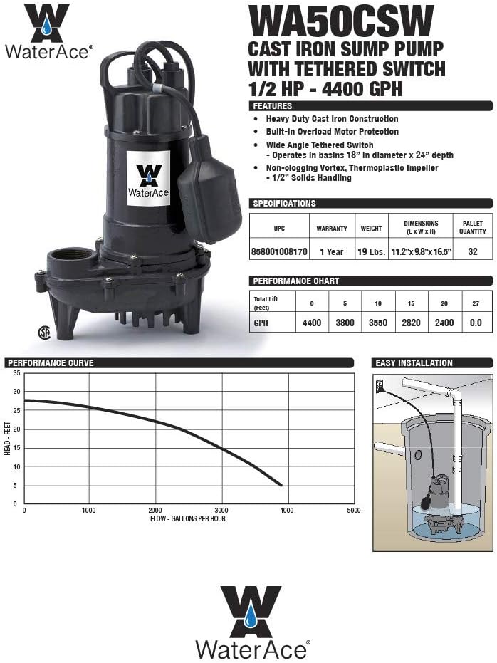WA50CSW Sump Pump Black, 0.5 HP