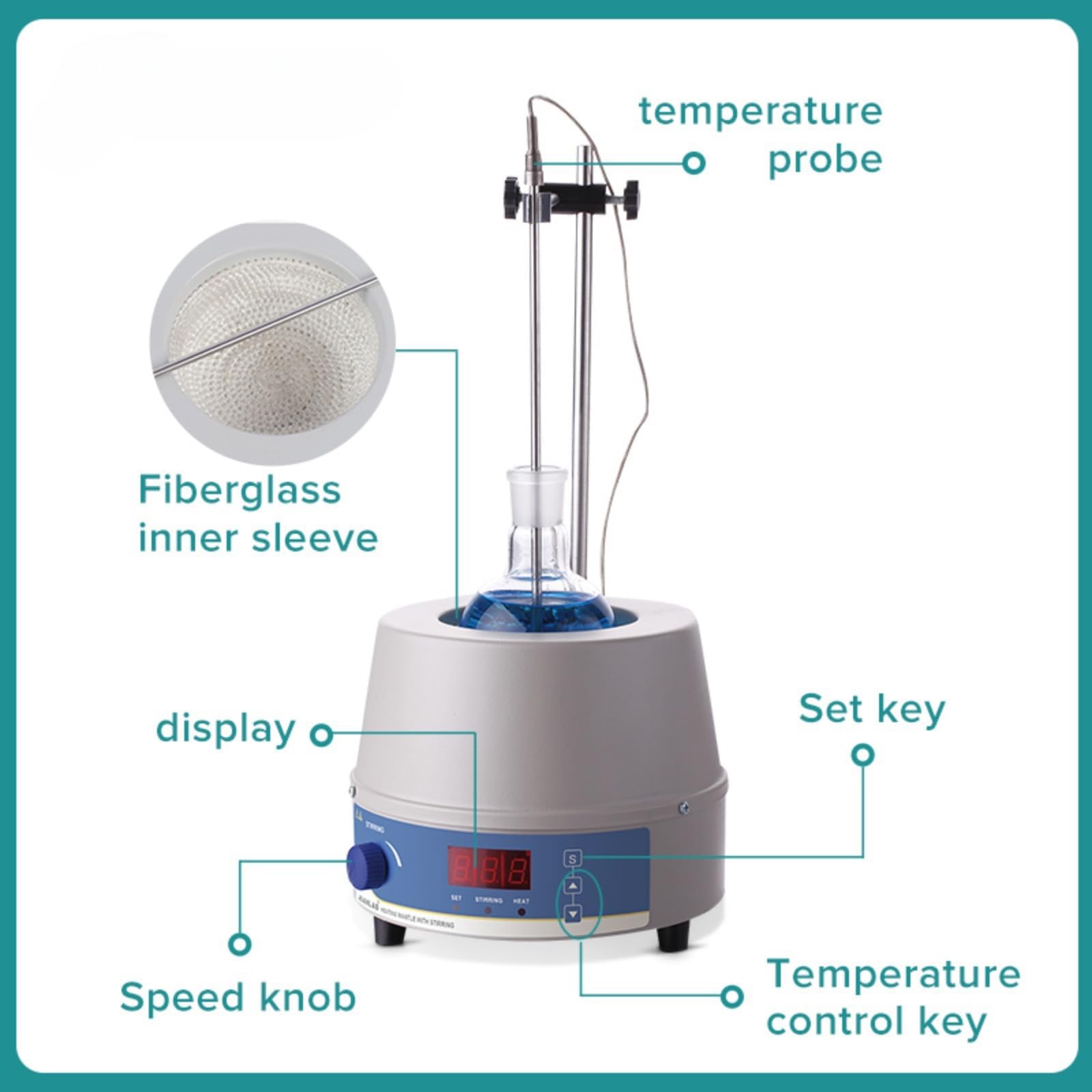 Manto calefactor eléctrico con pantalla digital, temperatura máxima de 380 °C, agitador magnético, para uso en laboratorio de 250-2000 ml