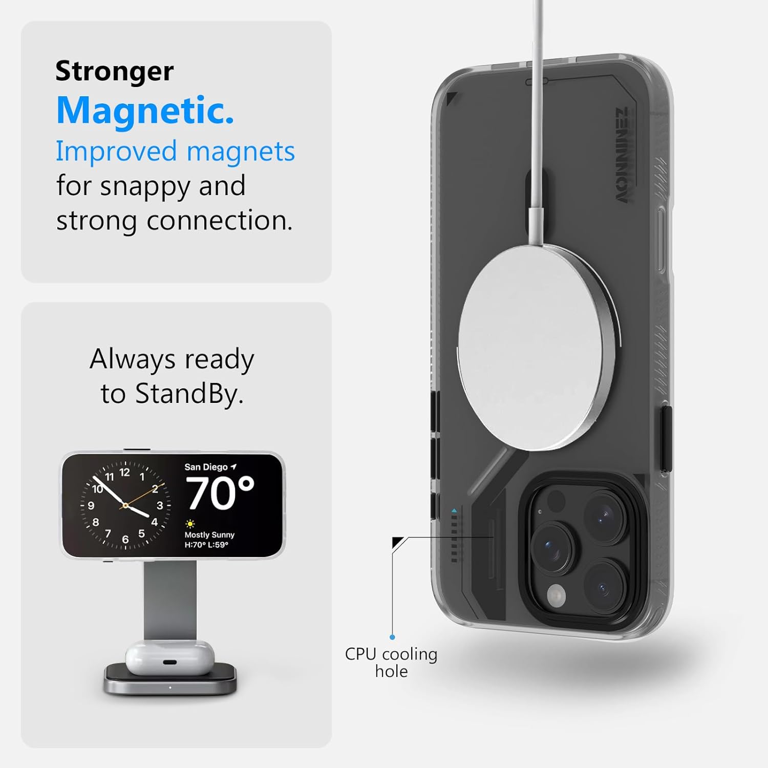 for iPhone 16 Pro Max Magnetic Cooling Case, Advanced IMD Technology, Aluminum Alloy Camera Frame, Compatible with MagSafe - Translucent Gray