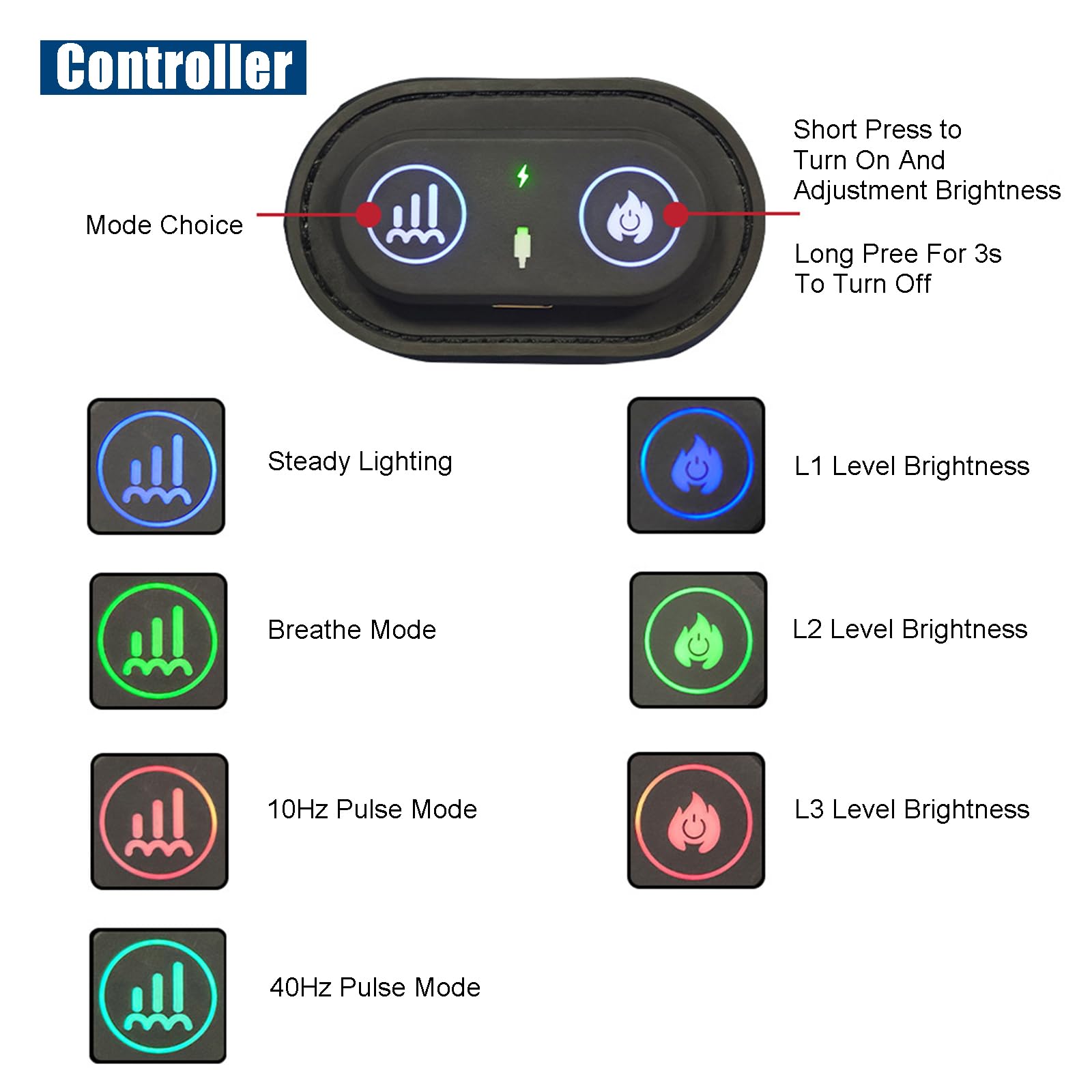 GOURIXIN Terapia de luz roja para caballos, envoltura infrarroja equina de 660 nm 850 nm para alivio del dolor de pezuña, rodilla y corvejón, temporizador de 20 minutos, recargable de 3000 mAh