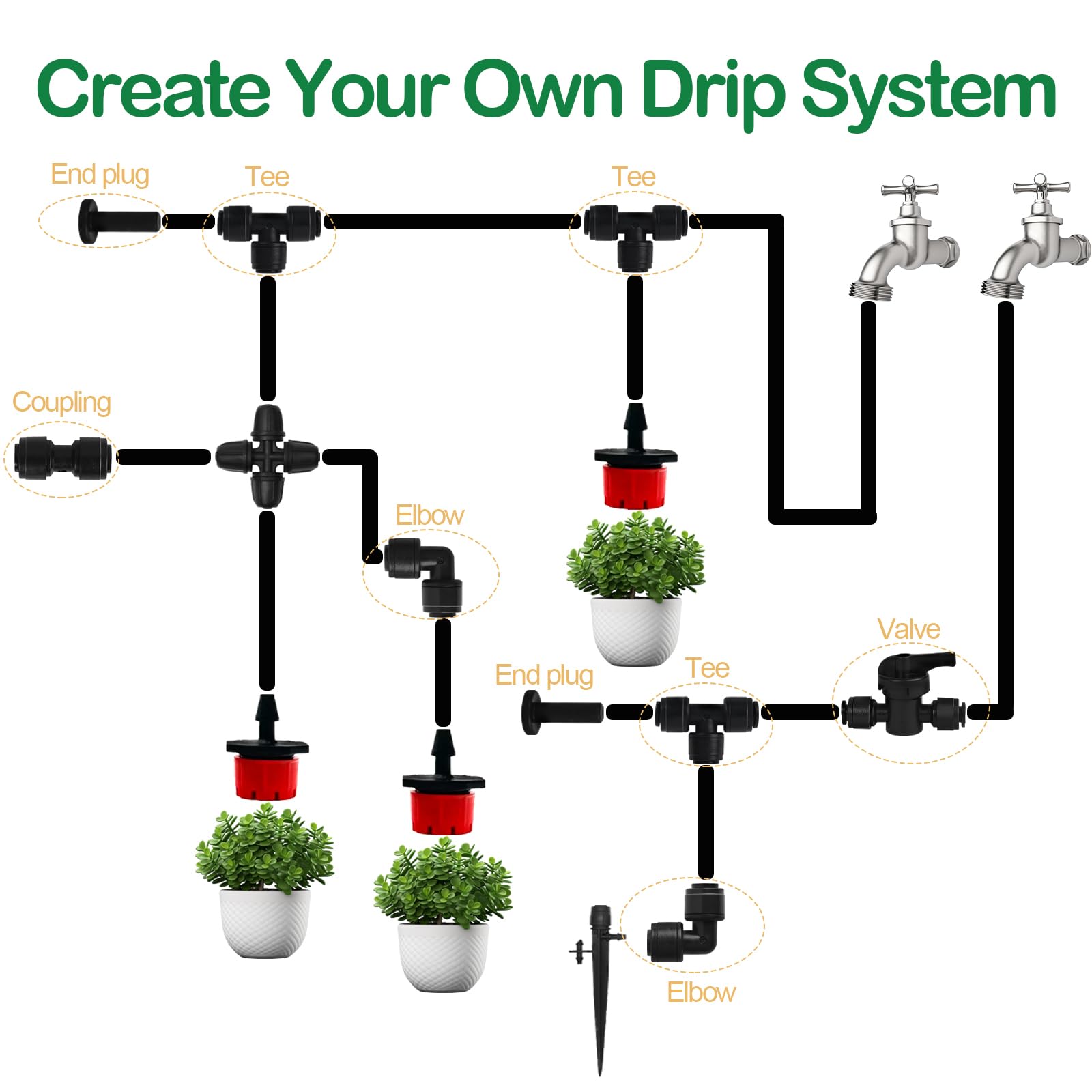 Raccordi per irrigazione a goccia da 1/4 di pollice, 40 pezzi di collegamento push-to-fit per tubi di irrigazione da 1/4", kit di connettori a goccia per sistema di irrigazione da giardino e