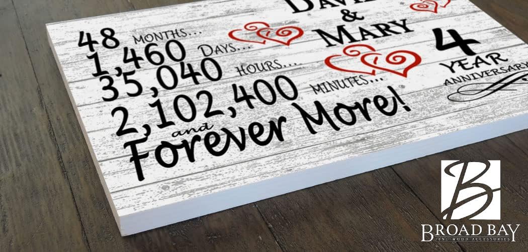 Personalized 4 Year Anniversary Sign Gift 4th Wedding Anniversary Present For Couple Days Minutes Years - Solid Wood - 16.5in x 10.5in x .75in (04 Year)
