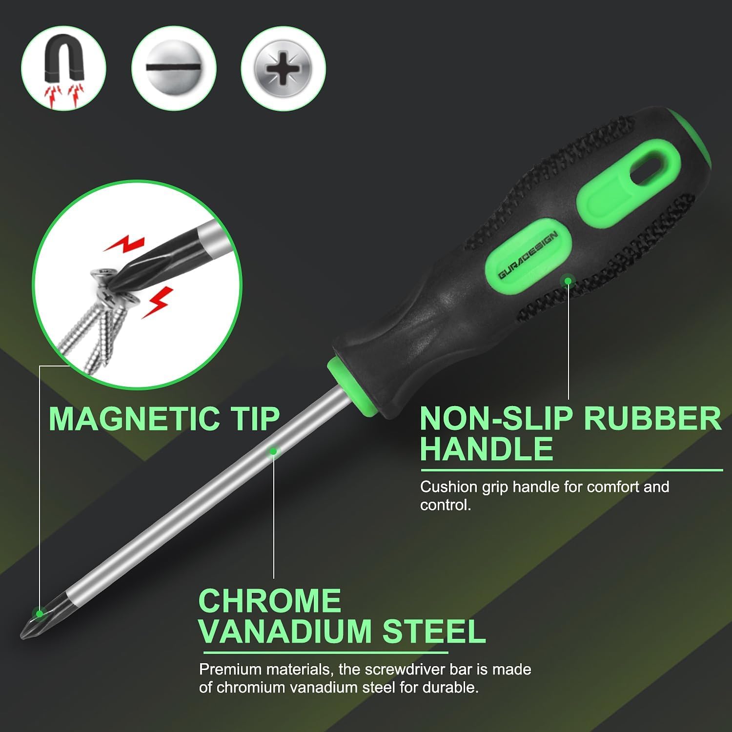 GURADESIGN 7-Piece Magnetic Screwdrivers Set, 4 Phillips and 3 Flat, Professional Cushion Grip Screwdriver Set - Image 3