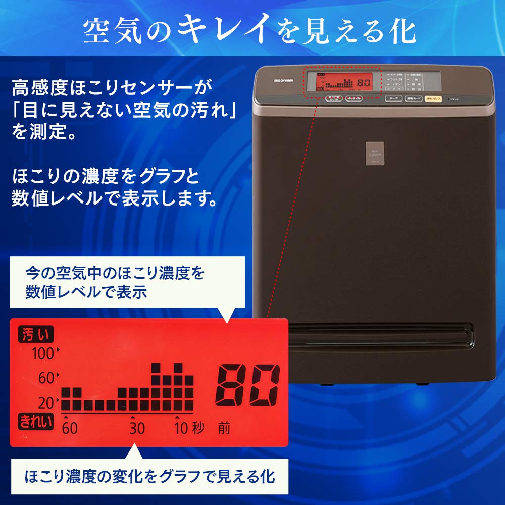 Amazon.co.jp: アイリスオーヤマ モニター付き空気清浄機 17畳  
