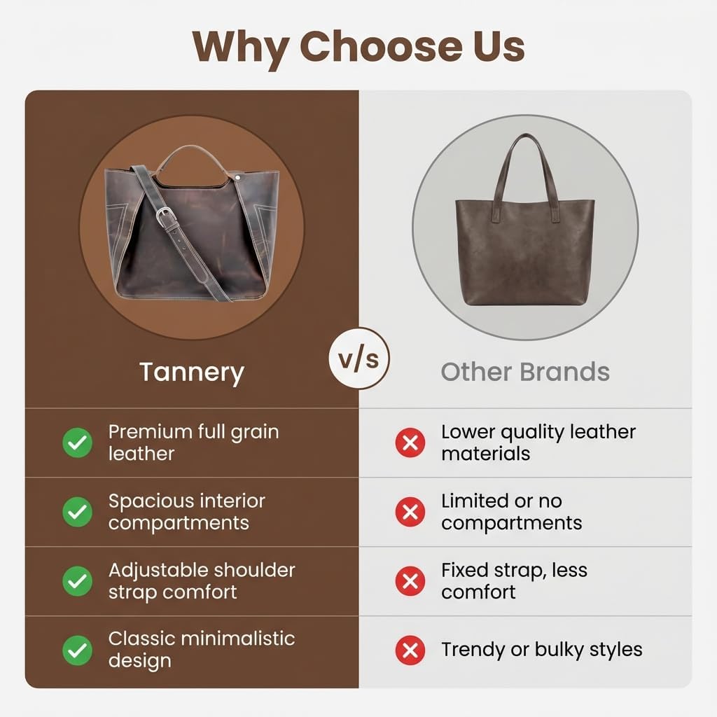 Tannery Genuine Full Grain Leather Shoulder Tote Bag for Women Large Handbag Ladies Purse Adjustable Strap Satchel Travel Bag - Image 6