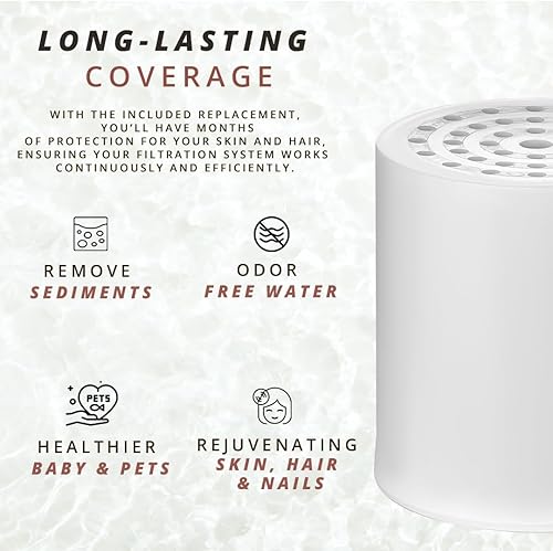 Miniatura 6 de COLSEN Reemplazo del filtro de ducha  Suavizante universal de agua de baño para tina, sistema de filtración de 15 etapas, purificador de mano para