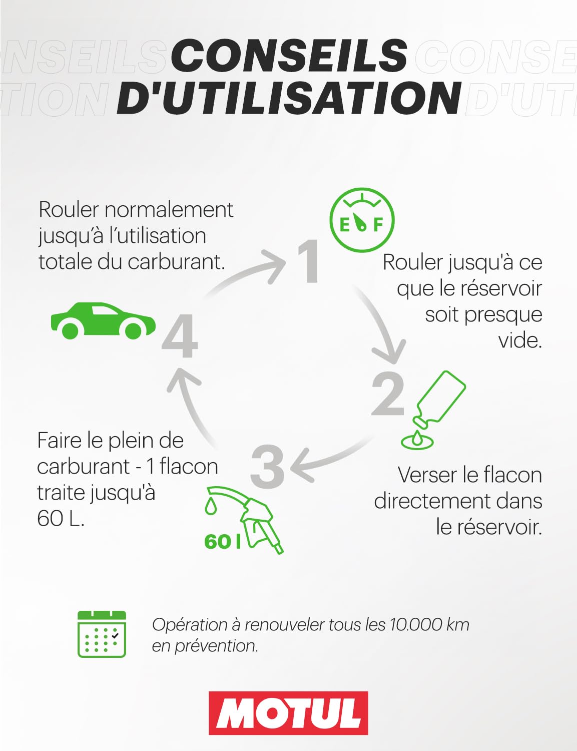 Motul - Additif Tout En Un Multi-Action Essence - Nettoyant Injecteur et Carburateur Curatif - Réduction Consommation et Émissions - Idéal Avant Contrôle Technique - All In One Ultra Gasoline - 300 ml