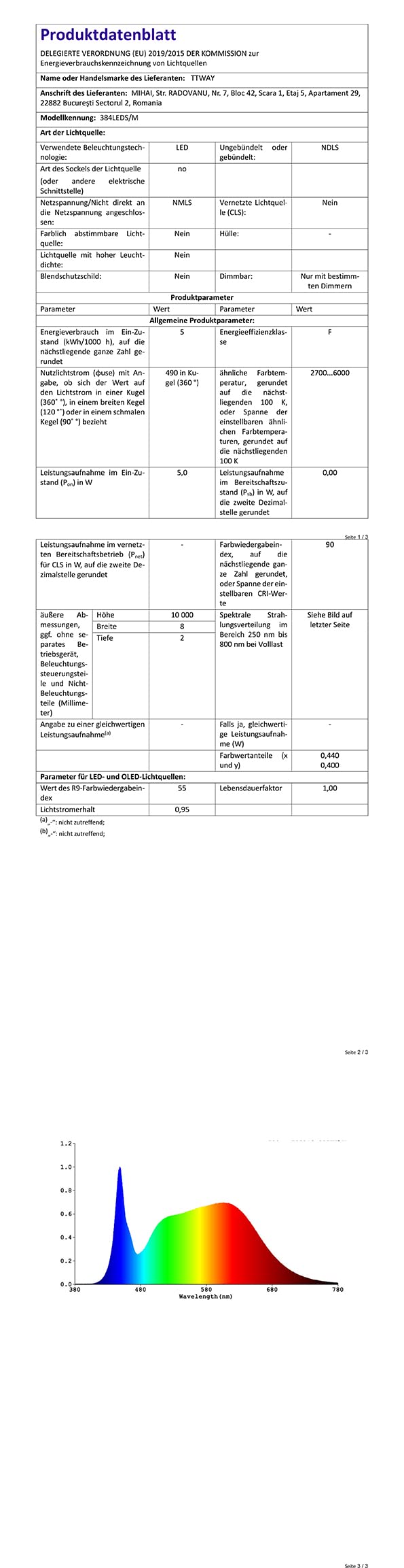 TTWAY Striscia LED COB 10 Metri 2700K, DC24V Strisce LED con 384LED/M, CRI 90+, larghezza 8 mm, LED Striscia Bianco Caldo per la decorazione della camera da letto (alimentatore non incluso)