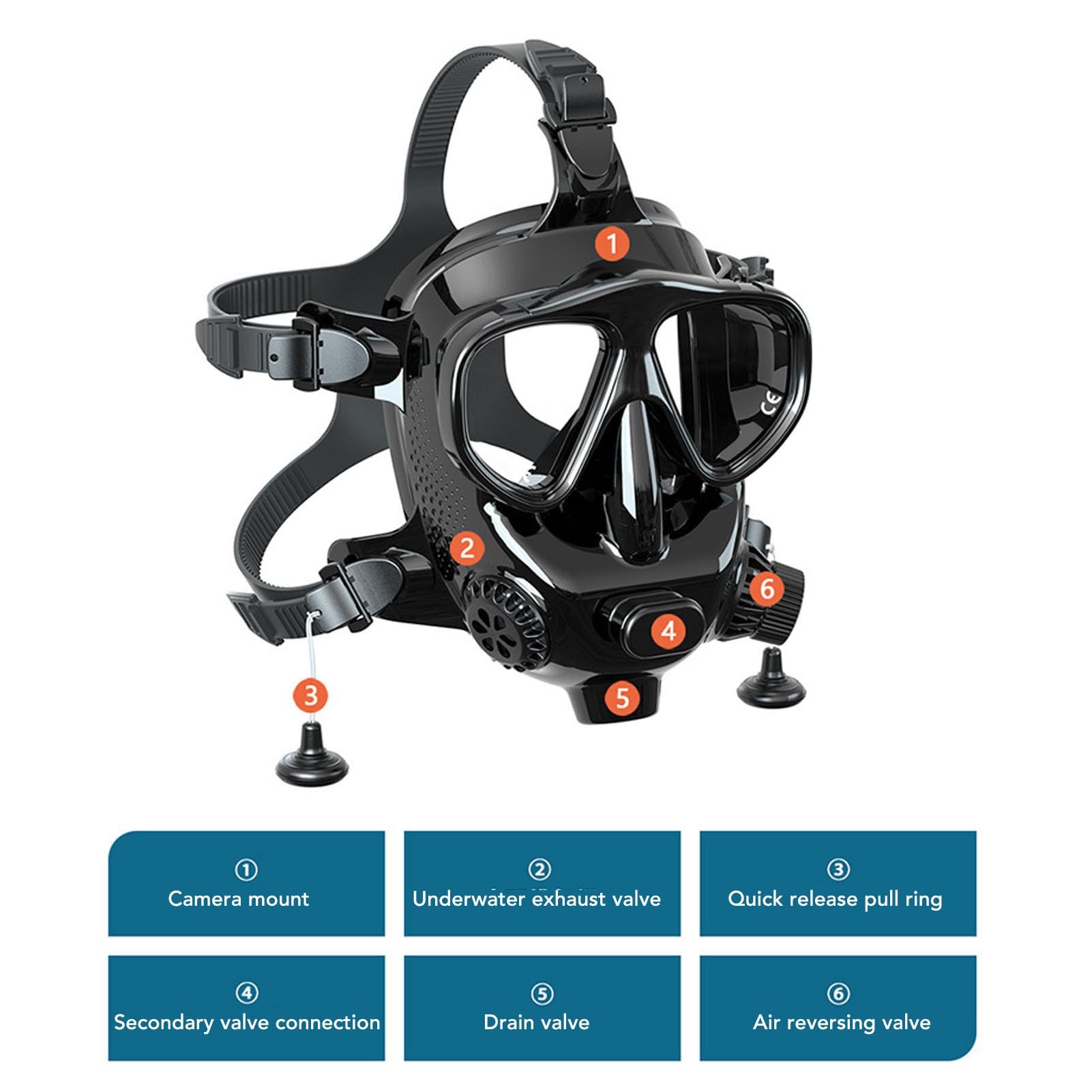 Lunettes de plongée intégrales Anti-buée, étanches, vue panoramique à 180 °, lunettes de plongée en Silicone avec support de caméra