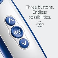Vista 4 de somfy Telis 4 RTS Control remoto de patio – 5 canales – Control remoto de repuesto para persianas y persianas de exteriores – Mi función programable