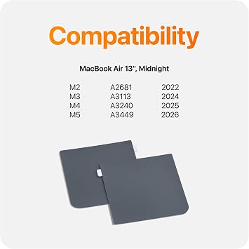 GhostShield Premium Palm Rest Protector Skin Cover Set, Scratches and Wear Protection, Compatible with MacBook Air 13 2026 2025 2024 2022 with M5 M4 M3 M2, A3449 A3240 A3113 A2681, Midnight