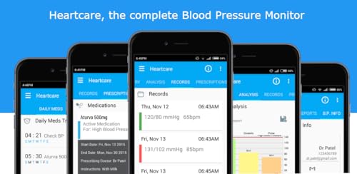 Blood Pressure - Heartcare