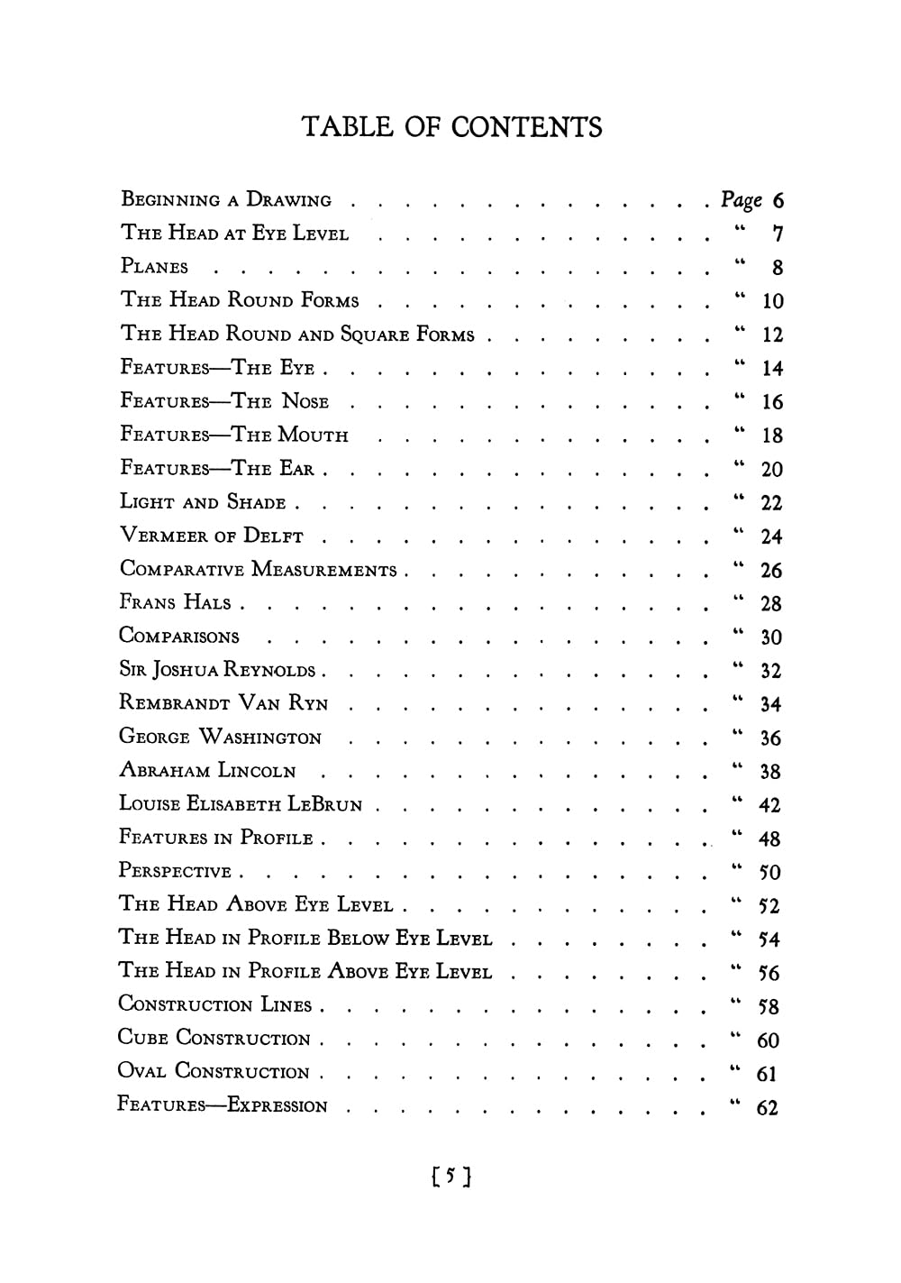 Mastering Portraits: A Review of 