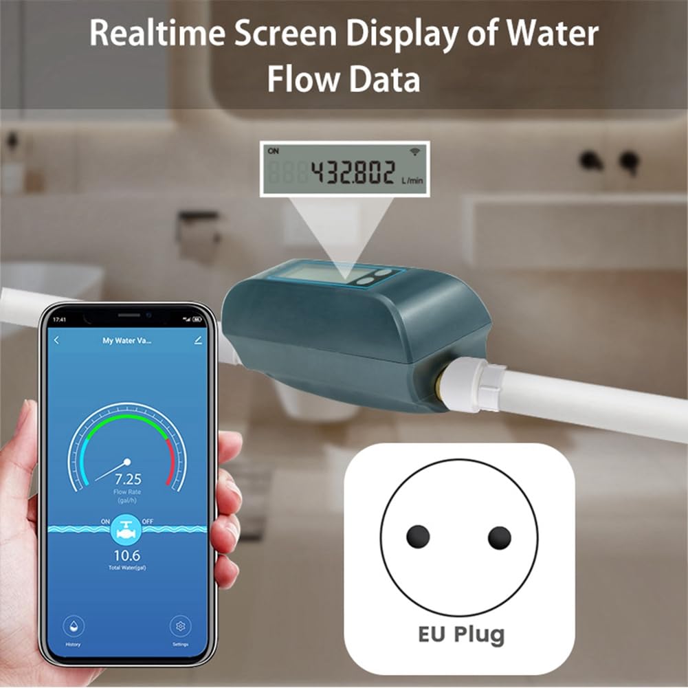 Tuya - Válvula de agua inteligente WiFi, caudal de agua y contador de agua, encendido/apagado, mando a distancia, visualización en tiempo real, enchufe europeo