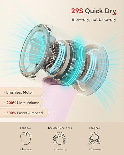 Miniatura 2 de Secador de pelo de 160000 rpm, motor sin escobillas y secador iónico negativo de control térmico para secado rápido de bajo ruido (55 dB) para todo