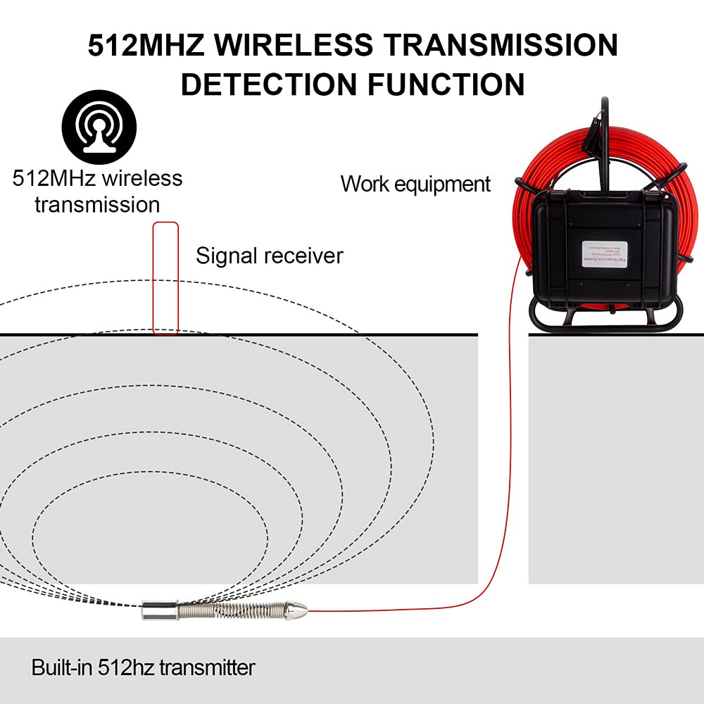 Rotes Kabel, 7 mm, eingebaute 23 mm selbstnivellierende Kamera, 512 Hz Sender für Rohrlokalisierung Endoskop, Kanalkammer Inspektion