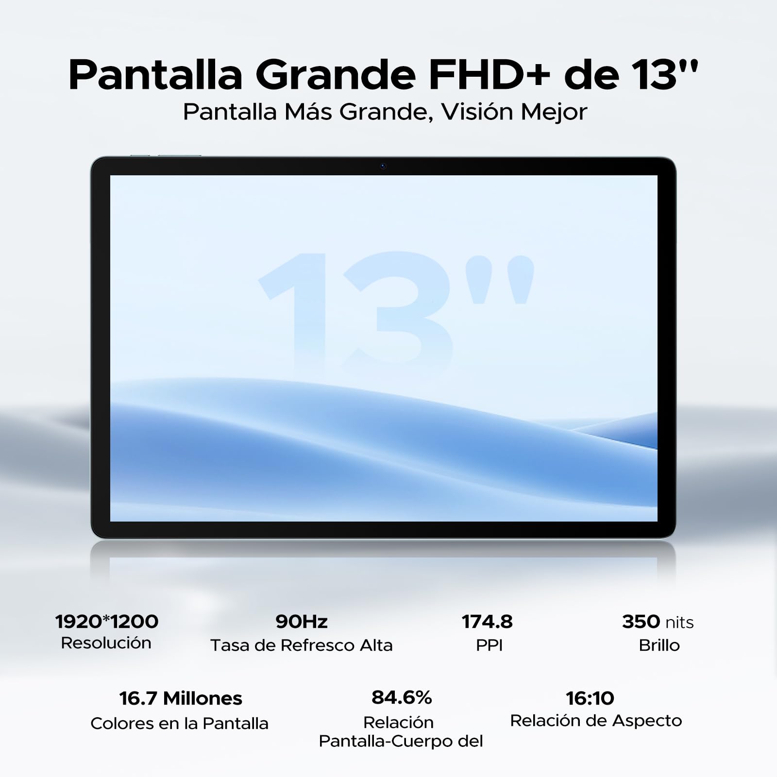 U13 Tablet 13 Pulgadas FHD+ 90Hz, Tablet Android 16 Batería 11000mAh,32GB+256GB/2TB, Procesador Octa-Core Tablets, Gemini AI/Widevine L1, 13MP/5G WiFi/Face ID/GPS/OTG