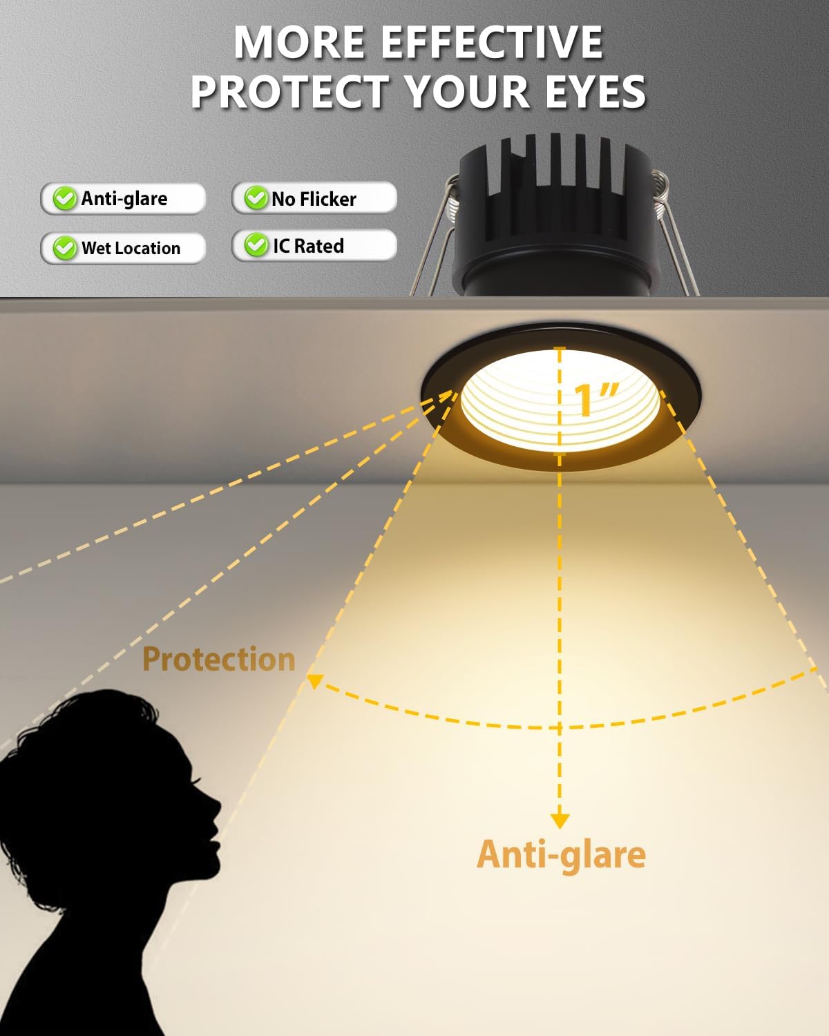 Adetu 2 Inch 5CCT Black Anti-Glare LED Downlight with Junction Box, 2700K/3000K/4000K/5000K Selectable, CRI90+, 8W COB, 840LM, IP65 Waterproof, Dimmable-ETL and Energy Star Certified (Black,6 Pack)