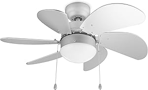 Ventilatori da soffitto thumbnail classifica