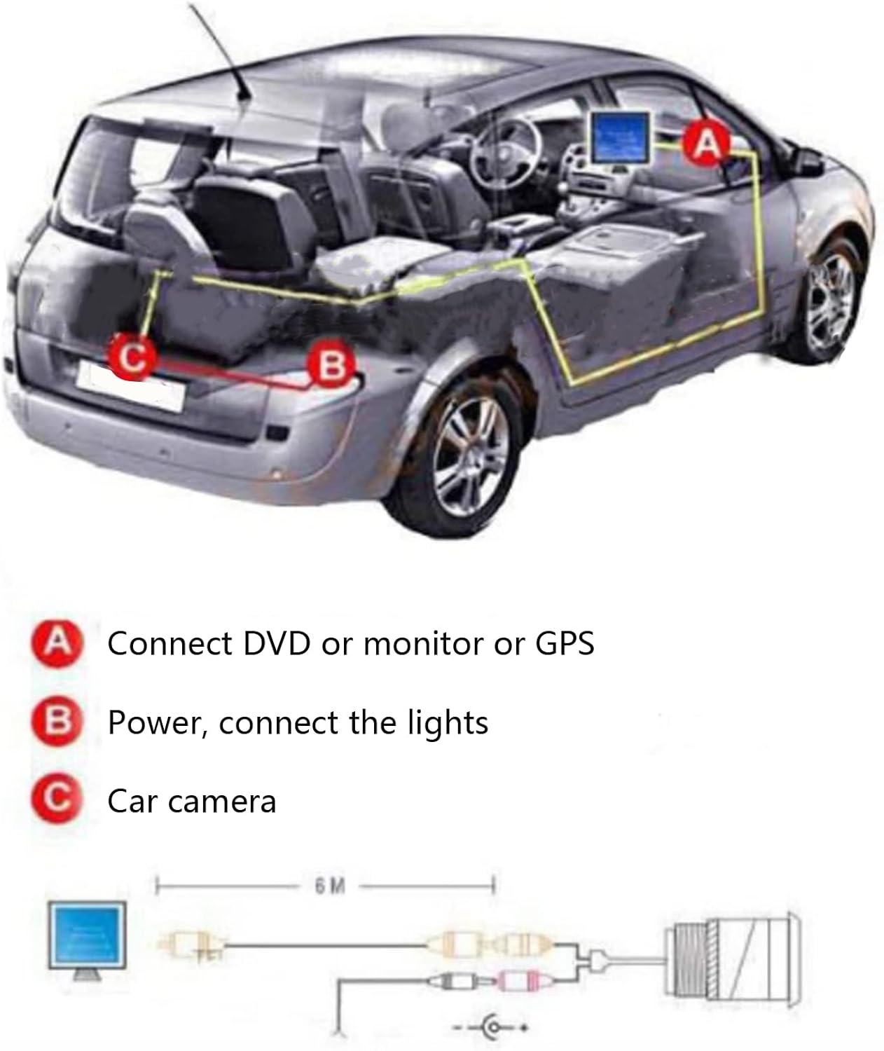 Acouto Car Rear View CCD Camera 170° Wide Angle IP67 for 3 a 2013‑2019