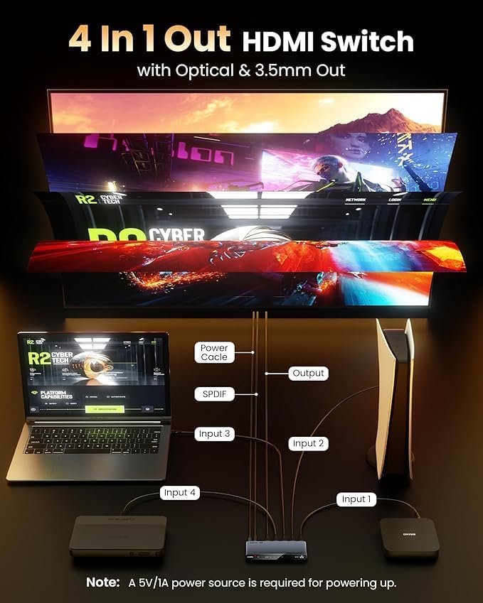 llano HDMI 2.1 Switch 4K@120Hz HDMI Switcher with Audio Extractor(Optical & 3.5mm Out, SPDIF 7.1Ch, High Speed 48Gbps), 4 in 1 Out HDMI Audio Converter Compatible with PS4/PS5 Xbox Roku (Gray) - Image 2