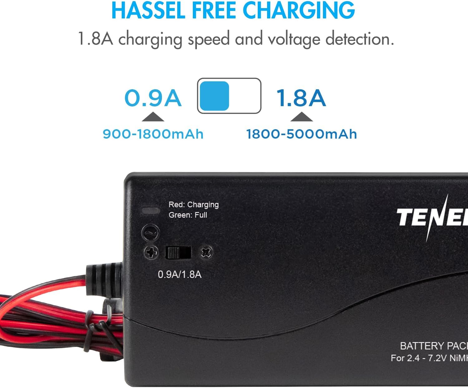 The Tenergy smart charger connected to a 7.2V 3000mAh NiMH battery pack, showing the 0.9A/1.8A current selection switch and the display indicating charging status.