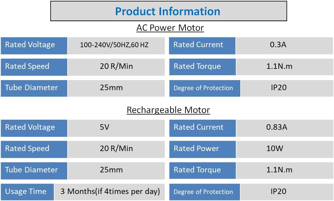 Custom Motorized Zebra Blinds for Sliding Glass Door Dual Layer Zebra Roller Shades Light Filtering Blinds(Max Width 93inch, Max Length 97inch)(11 Colors for Choice)