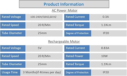 Persianas motorizadas de cebra para puertas corredizas de vidrio, persianas plateadas para ventanas metálicas (ancho máximo 93 pulgadas, longitud 3