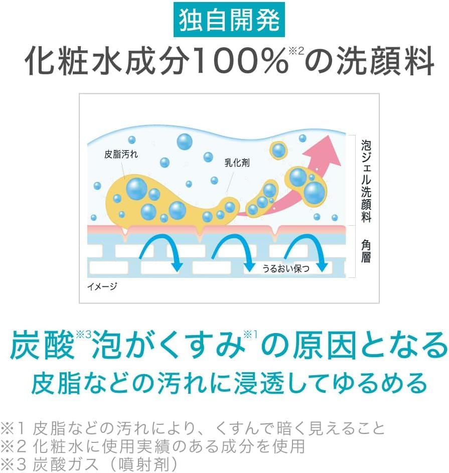 Amazon | キュレル 泡ジェル洗顔 潤浸保湿 泡ジェル洗顔料 200g | ノー