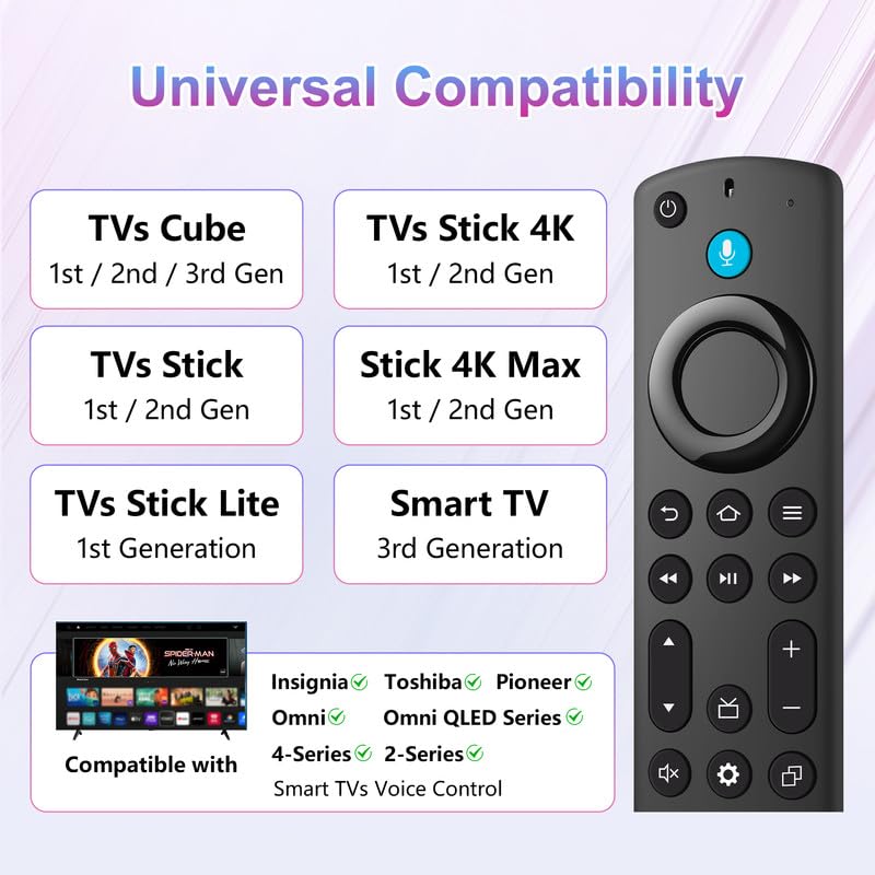 Image of Remote Control Replacement Compatible with Fire Smart TV Stick 4K Max(Lite /4K), for Insignia /Pioneer with Voice Control, for FireStick Remote TV Cube /Smart TV 3rd Gen