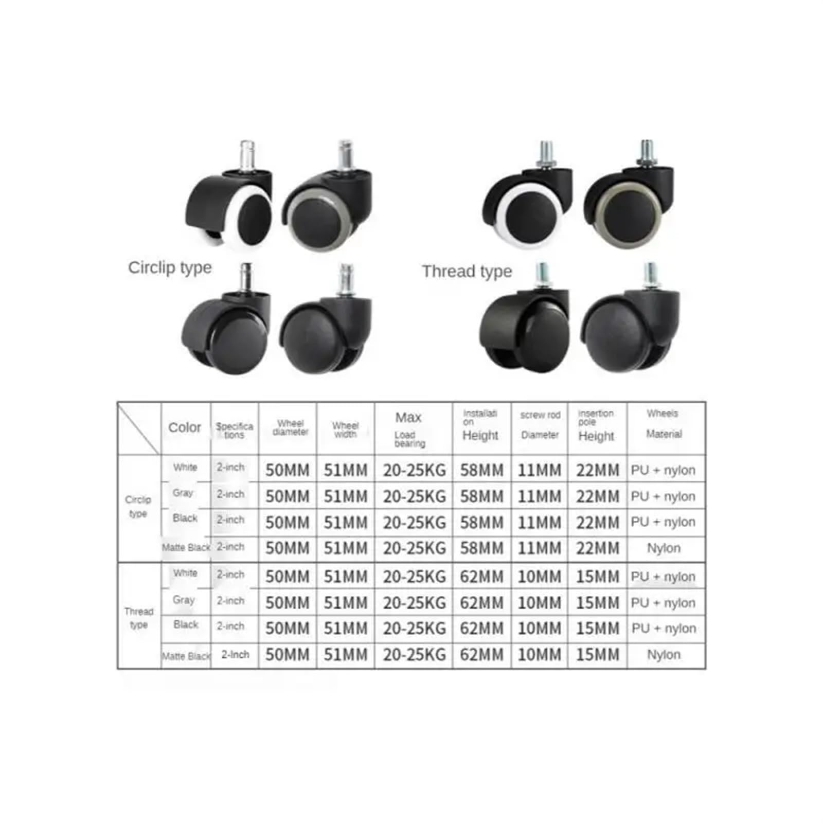 5 opakowań 2 cale obwód 11 mm / wątek 10 mm uniwersalne koło biurowe krzesło Caster Boss zacisk sprężynowy Pu Furnitures (Thread-Matte Black)