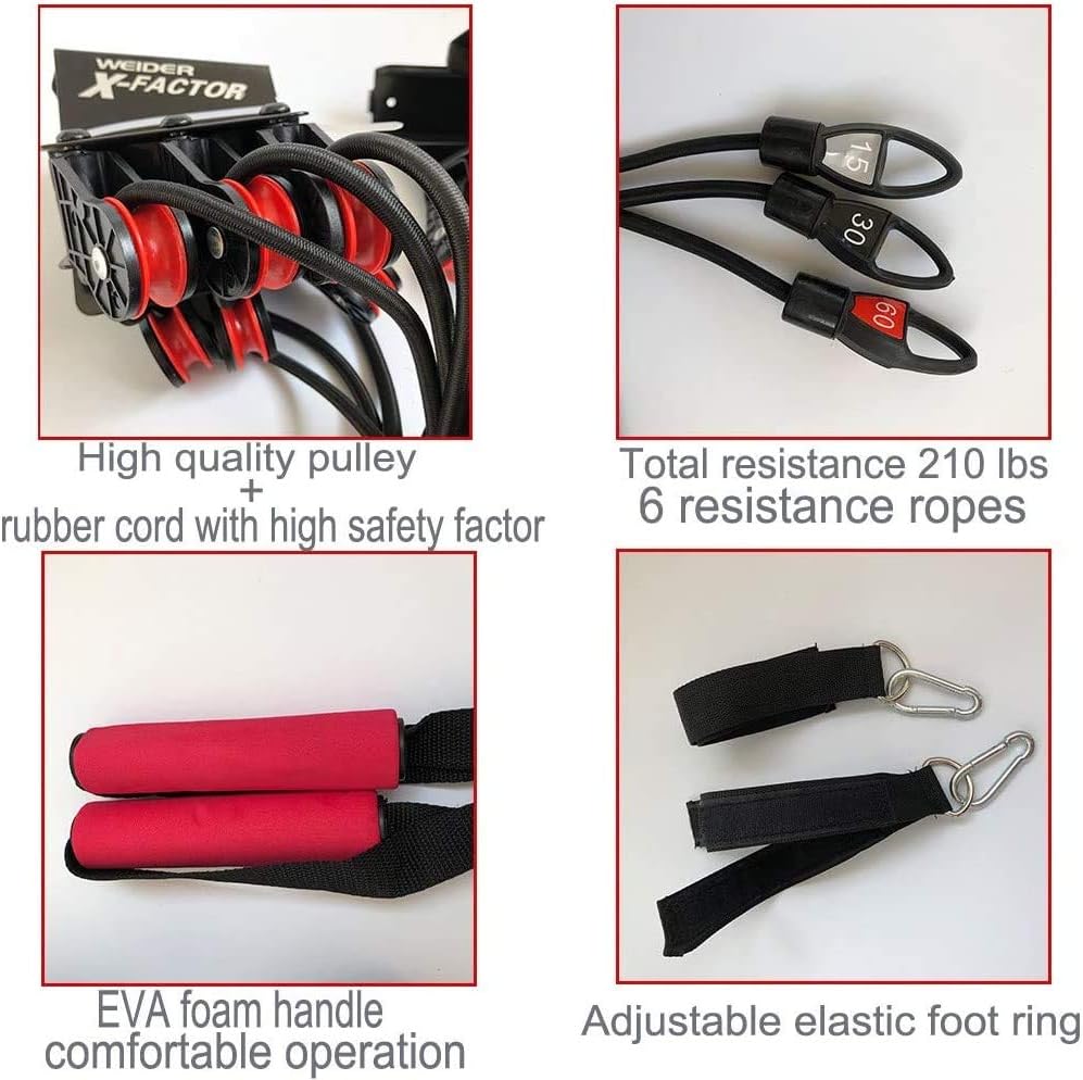 X-Factor Door Gym, Bodyweight Resistance Training Straps, Gym Equipment for Home with Fitness Guide, Fitness Door Trainer Tension Trainer for Exercise and Resistance Bands, Stronger Body