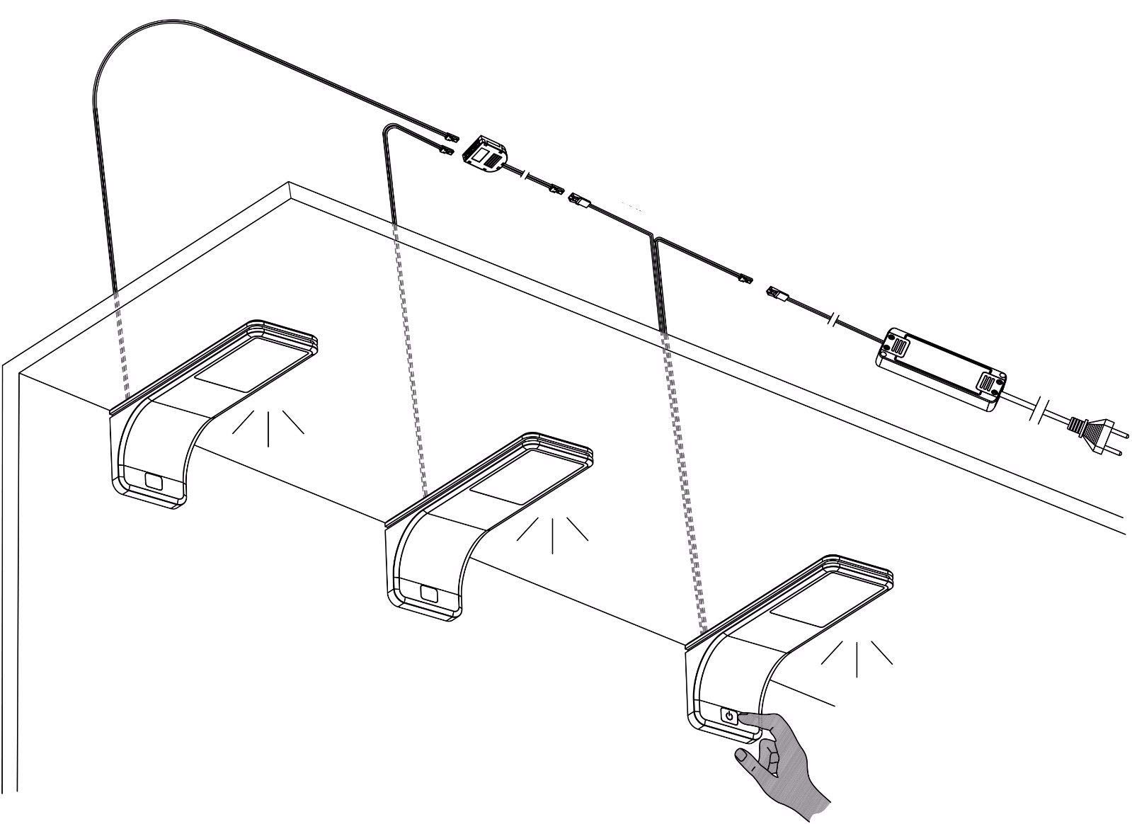 kalb Material für Möbel LED Unterbauleuchten Küchenleuchte Küchenleuchten Panel Unterbauleuchte Küche, Auswahl:3er SET, Lichtfarbe:neutralweiß