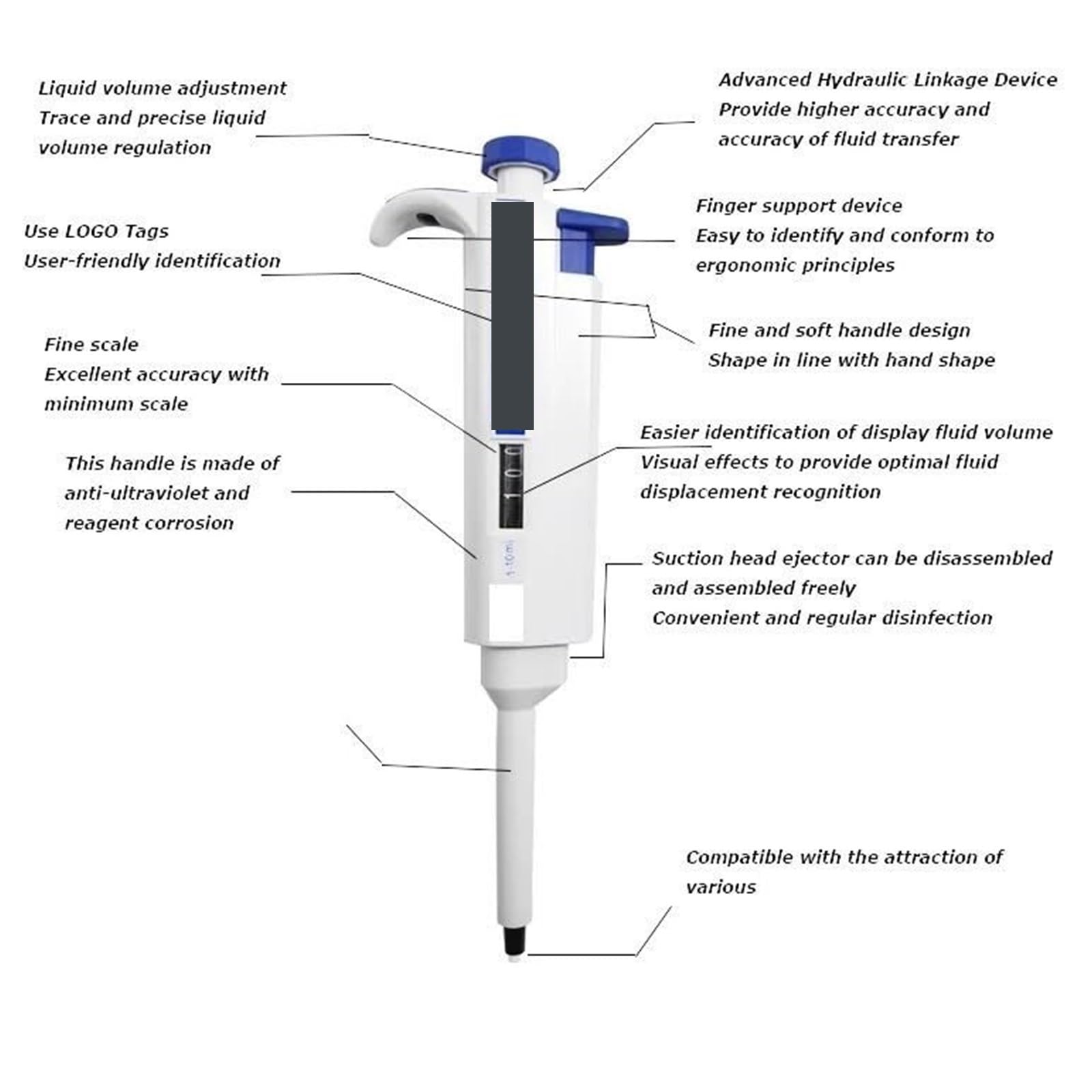 Pipeta Pipeta De Laboratorio Micropipeta Suministros Médicos Un Solo Canal Manual 1-10 Ml para laboratorio(10-100ul)