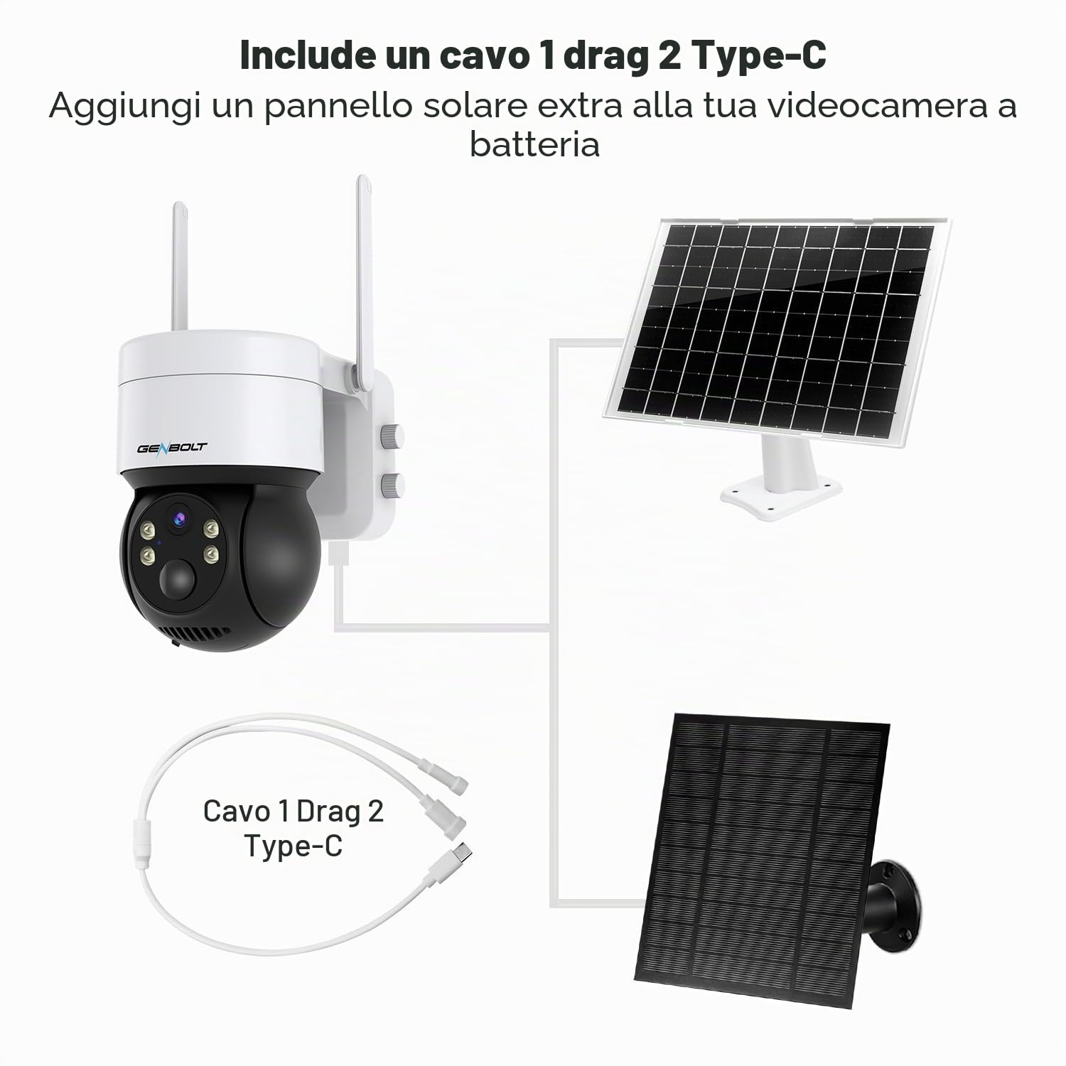 GENBOLT Pannello solare impermeabile, compatibile con batterie ricaricabili e telecamere di sorveglianza, 7 W/5 V, con cavo USB da 4 m, supporto alimentazione continua per telecamere