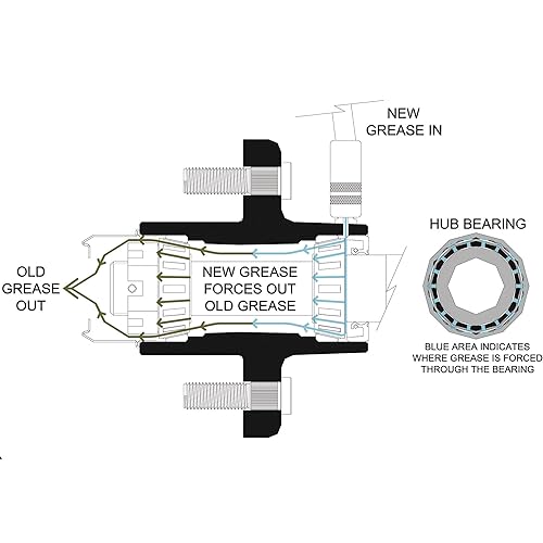 Miniatura 4 de Ultra-Tow ultra-pack remolque Hub4en 4in. 1250Lb. Capacidad