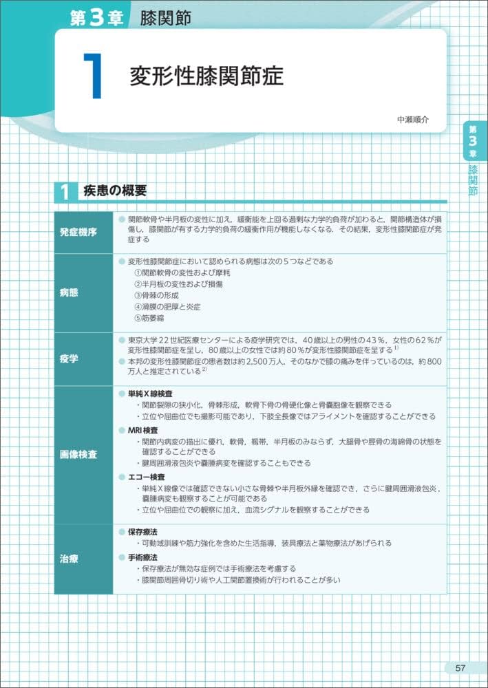 【裁断済み】エキスパートが教える運動器エコーの見かた 上肢・下肢 エキスパートが教える運動器エコーの見かた 下肢〜診療の鍵と